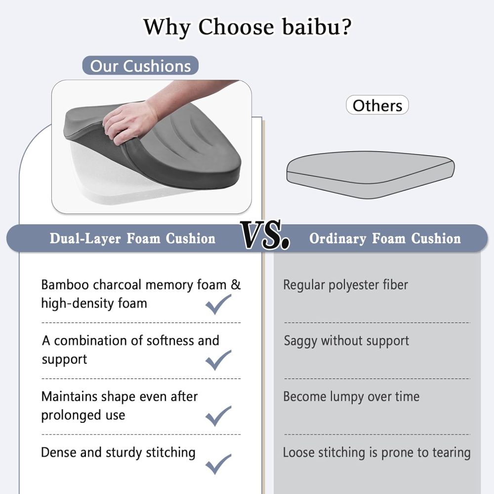 baibu Kitchen Chair Cushions, Dual-Layer Patented Design Molded Memory Foam Dining Chair Pads with Ties and Washable Cover, 17" x 16" x 2", Black - Image 7
